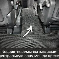 Автомобильные коврики EVA на Opel Zafira Life 8 мест, не Long (2019-2025) 