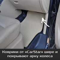 Коврики текстильные на Hyundai H-1 (2007-2018)