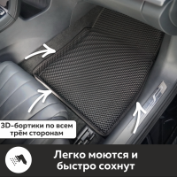 Автомобильные коврики EVA на Hongqi H5 II (2022->) 3D EVA MAX 