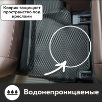 Автомобильные коврики EVA на Oting Paladin (2023->) 3D EVA MAX