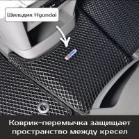 Автомобильные коврики EVA на Hyundai Staria 7 мест (2021->)